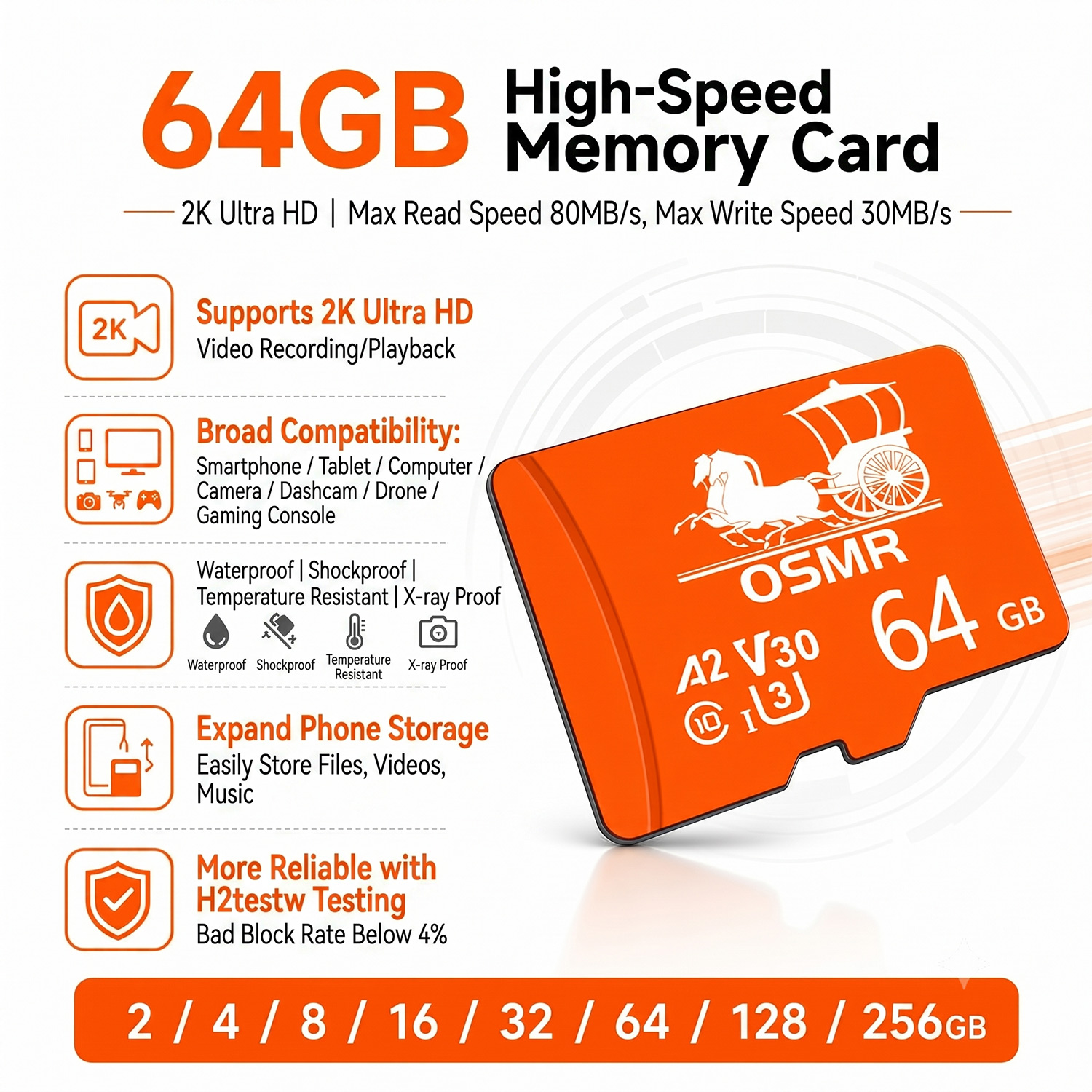 Microsd Card Tablet - Микро-карта памяти 128 ГБ, 64 ГБ,