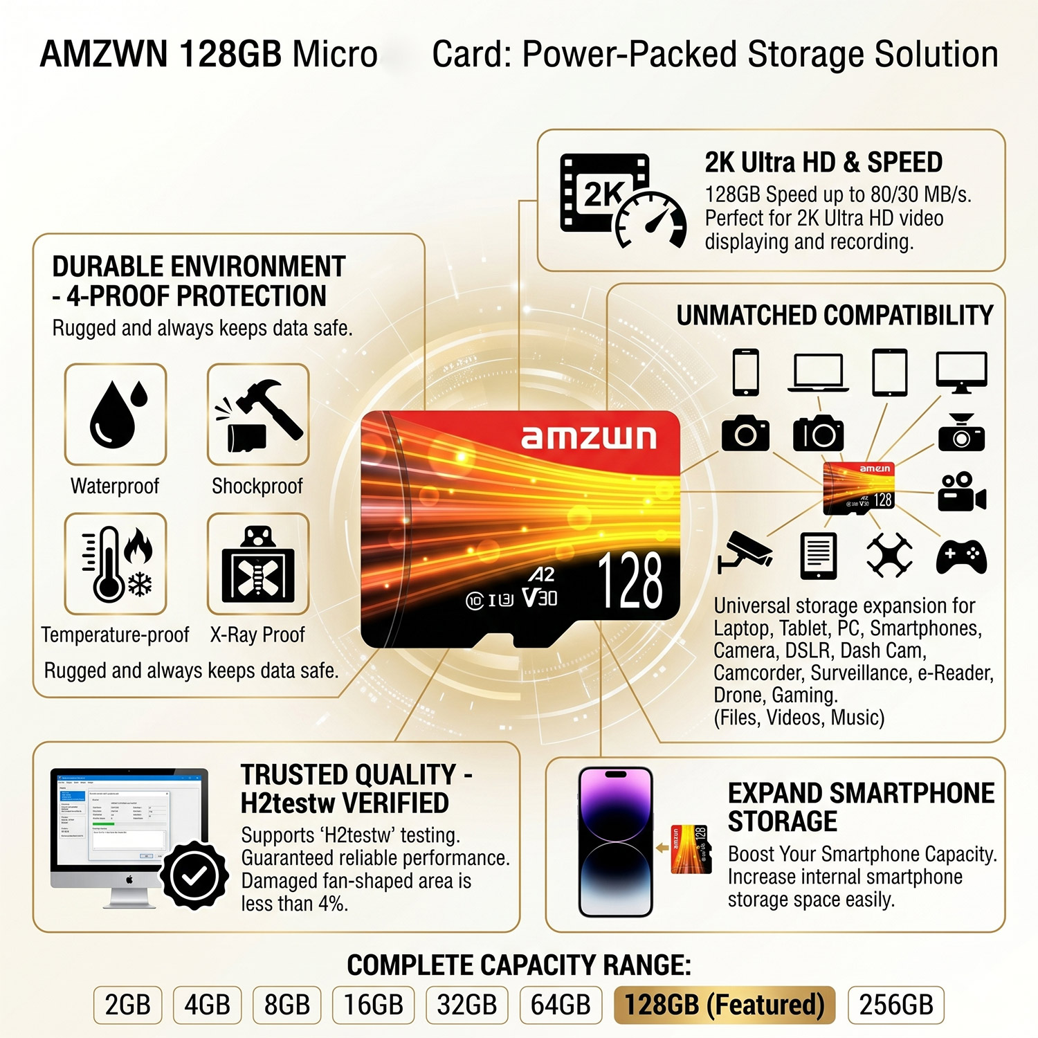 Microsd Card Tablet - Карта памяти Micro SD 128 ГБ