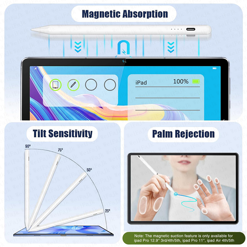 Оригинальный Apple Pencil 2-го – обзор и цена Pen Tablet Accessories