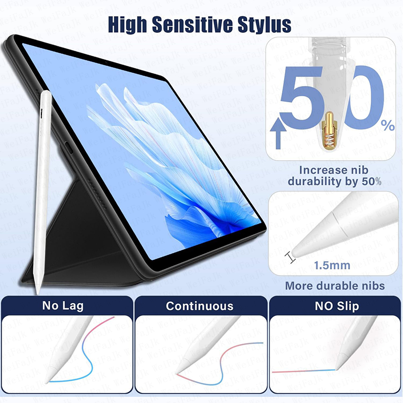 Оригинальный Apple Pencil 2-го – обзор и цена Pen Tablet Accessories