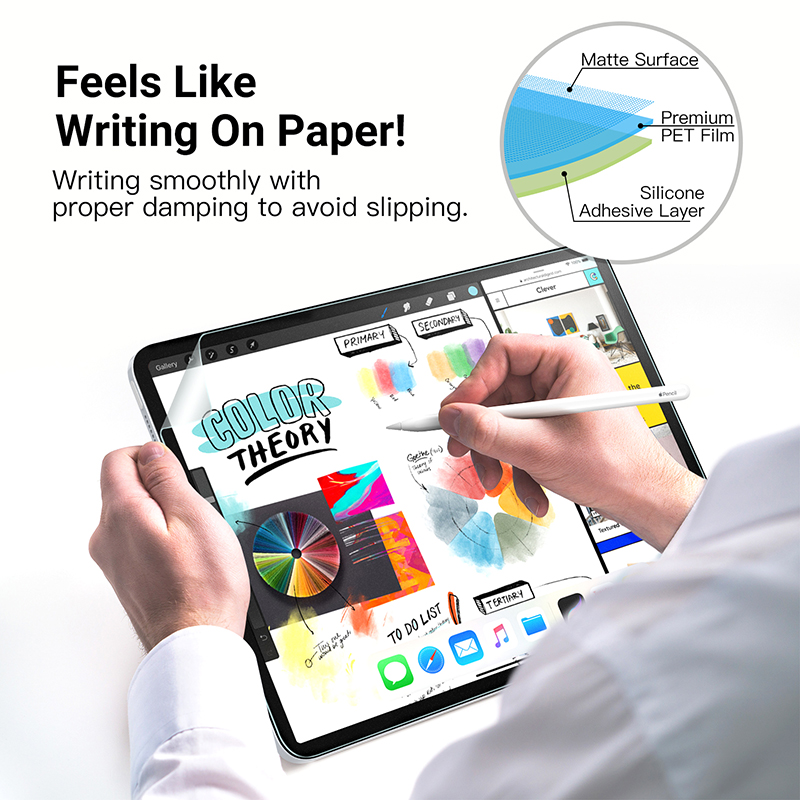 Бумажная пленка для Apple iPad – обзор и цена Paper Feel Screen Film