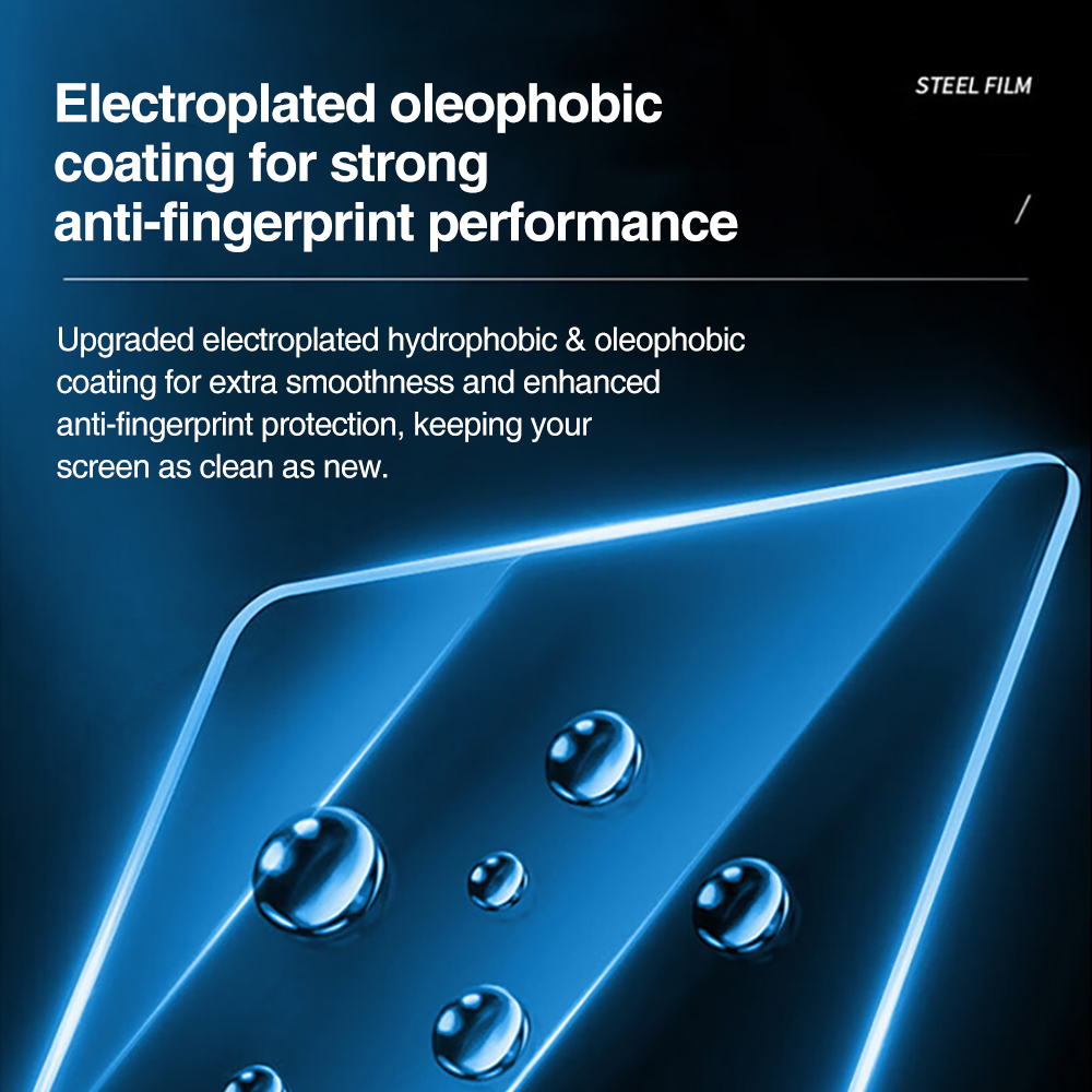 Комплект защитных пленок HEENV – обзор и цена Screen Protector Matte