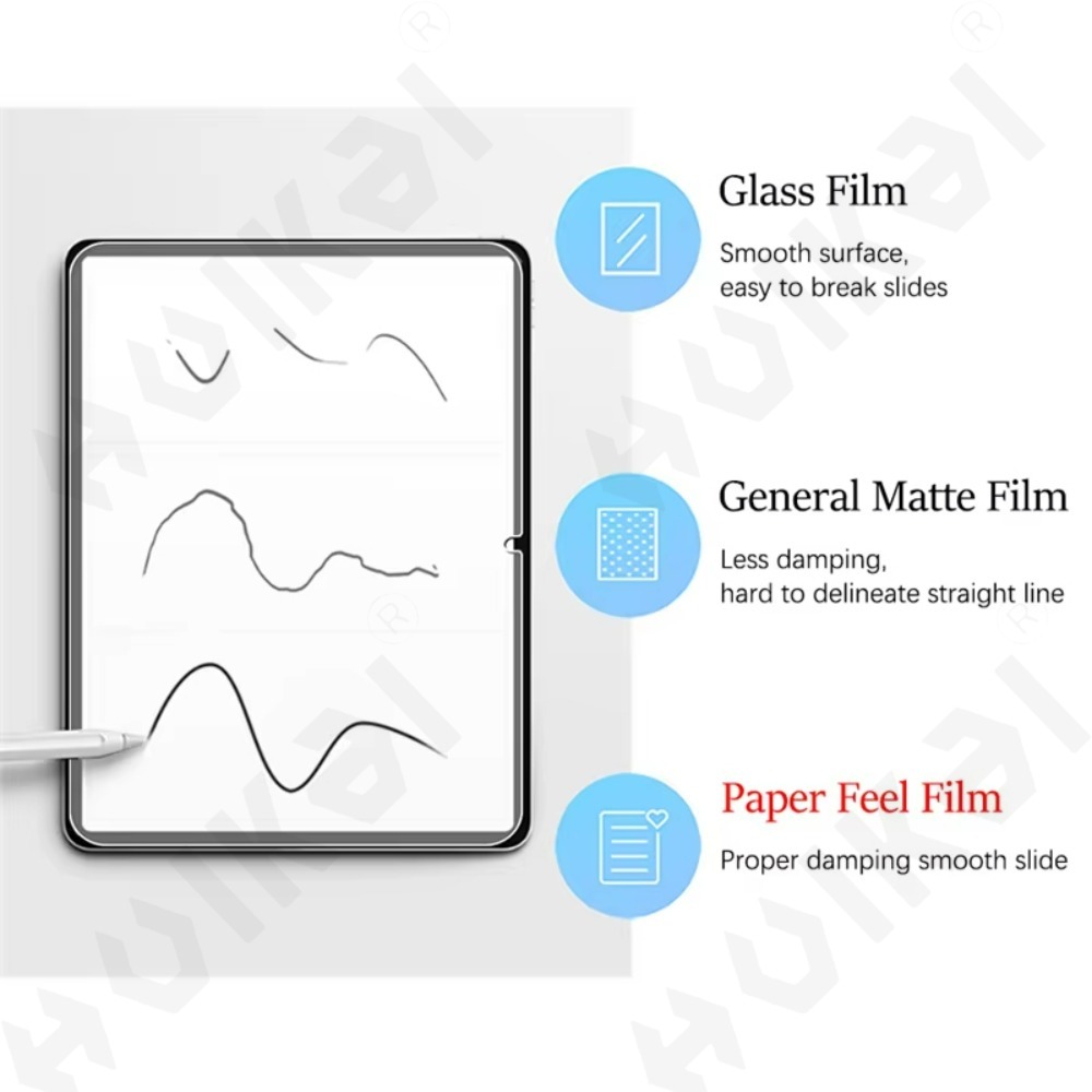 2 шт. для Samsung Tab S10 Lite – обзор и цена Paper Feel Screen Film
