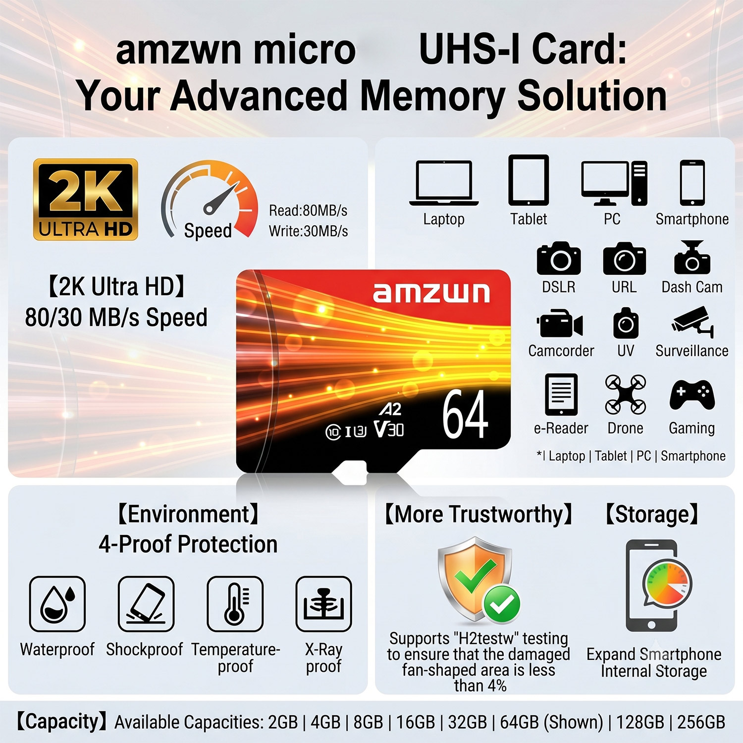 Карта памяти Micro SD 128 ГБ 6 – обзор и цена Microsd Card Tablet